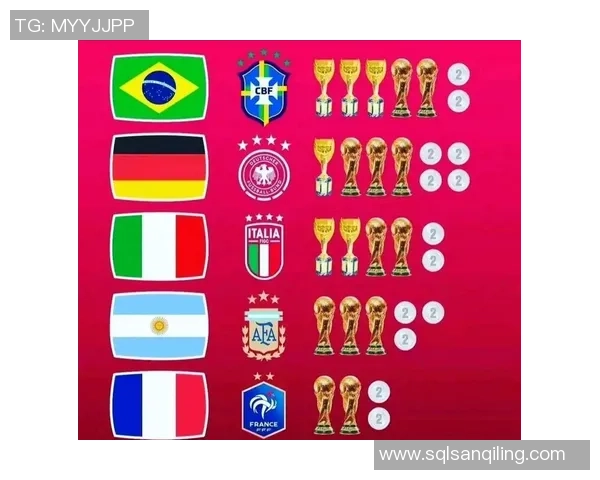 全球足球强国星级排名解析:各国实力对比与发展趋势分析 全球足球强国星级排名解析:各国实力对比与发展趋势分析