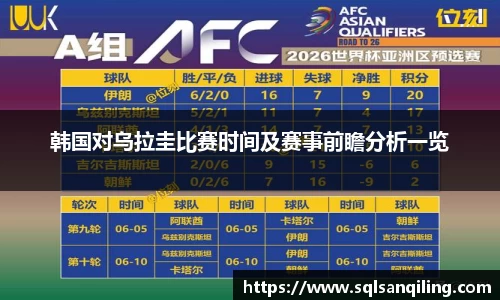 韩国对乌拉圭比赛时间及赛事前瞻分析一览